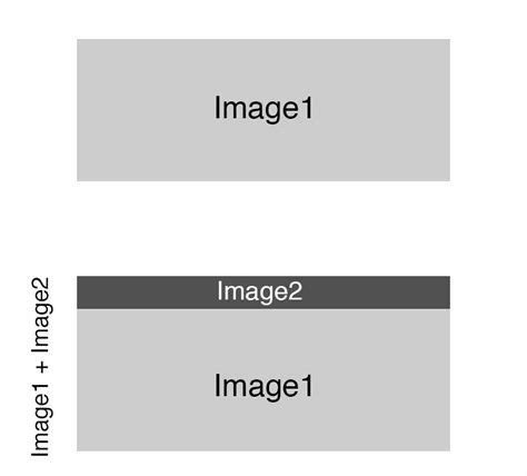 Image result for Bitmap File in Android Studio