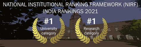 Indian Institute of Science