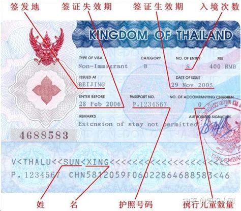 出国签证简介（2） - 知乎