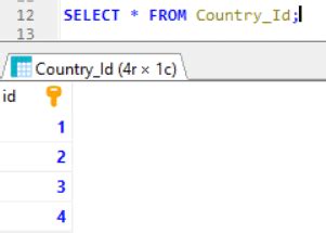 Join Queiries SQL MariaDB 的图像结果