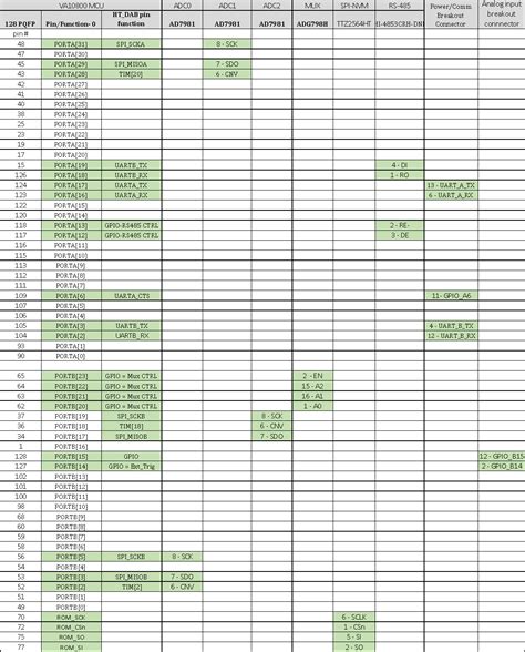 EV-HT-200CDAQ1 Firmware Guide [Analog Devices Wiki]