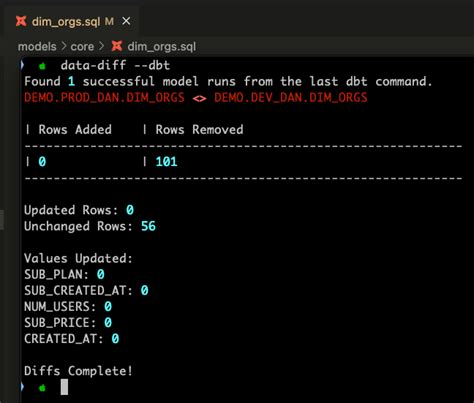 Snowflake DBT vs Code Tutorial 的图像结果