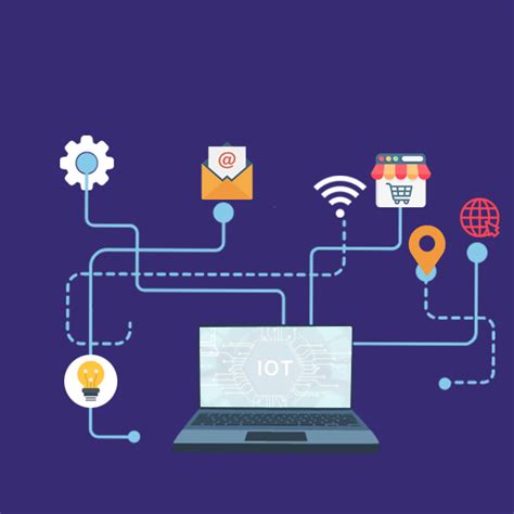 Web Page of Internet of Things Software Development 的图像结果