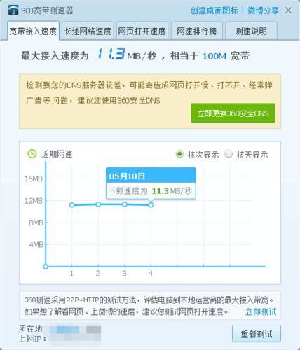 重庆联通测速可以测其他的网络的网速吗？-其他-重庆杂谈-重庆购物狂