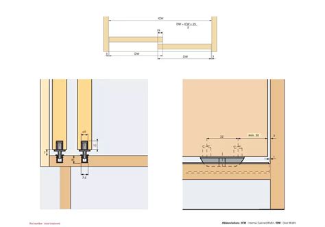 ENOX Wardrobe Sliding Fitting ESLD - 039 | Enox India