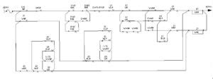 RRI LAY OUT WITH ALL BUTTONS FOR SIGNALS POINTS & ROUTES – Railway ...