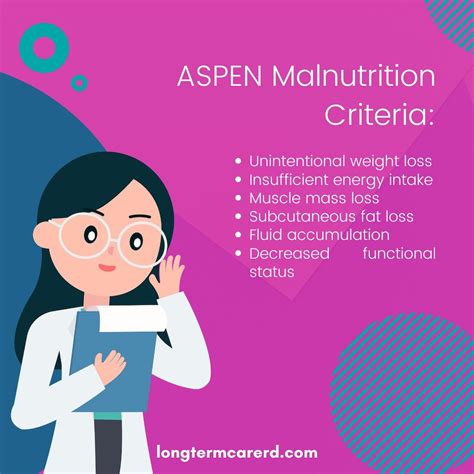 Unmasking Malnutrition: The ASPEN Criteria Every Clinician Must Know