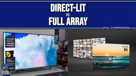 Image result for Difference Between Direct Lit and Full Array