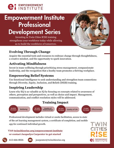 Empowerment Institute - Twin Cities Rise