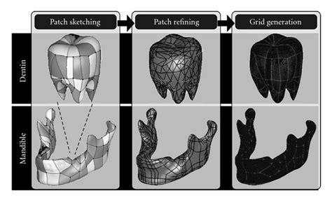 Image result for Tutorial Convertir Nurbs