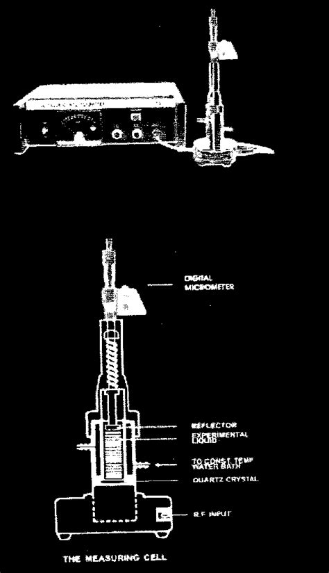 Image result for Interferometer Tutorial