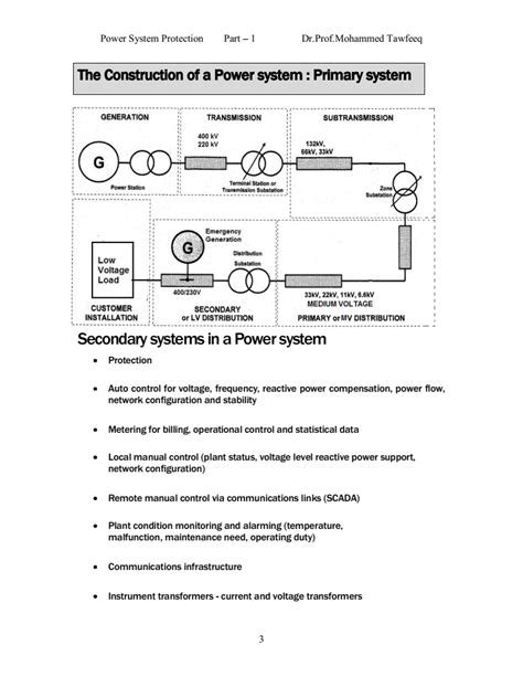 Image result for Power System Engineering Book