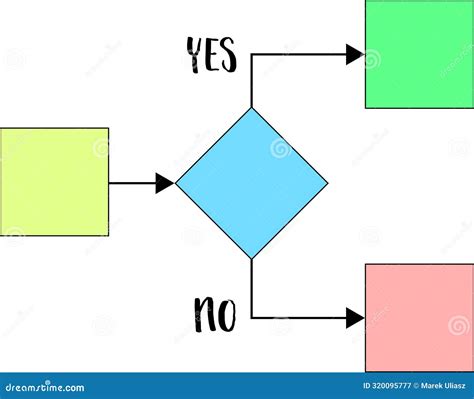 Program Algorithm Template 的图像结果