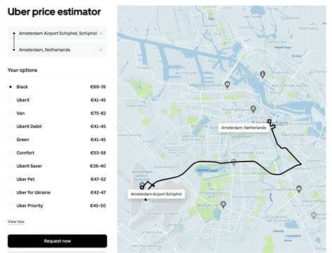 Is there Uber in Amsterdam? 2025 Guide - A Backpacker's World
