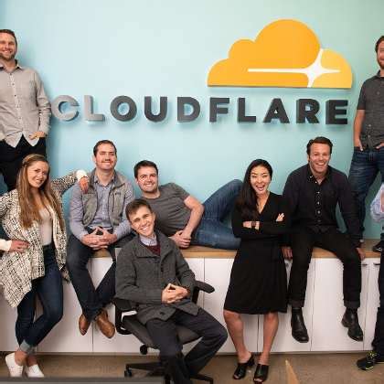 Cloudflare Office Photos