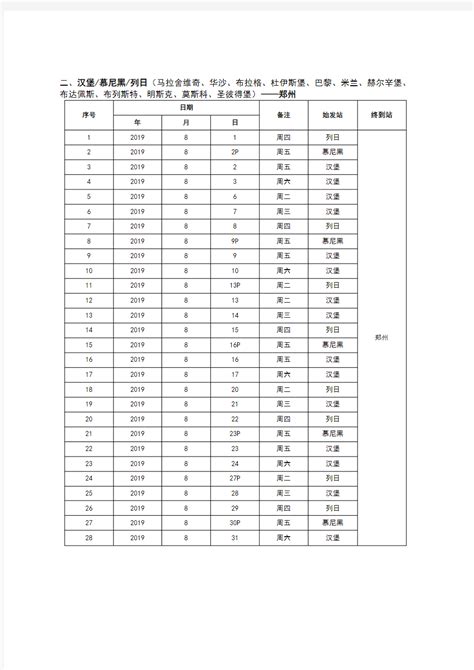 【真实】2019年8月份船员工资行情参考及市场评述_海员工资表-航运在线船员招聘网