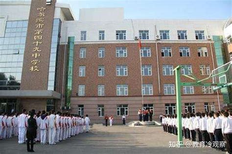 哈尔滨市教育局中考查分：2023年黑龙江哈尔滨中考成绩查询入口已开通