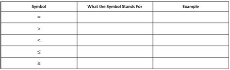 Image result for Grade 6 Module 4 Lesson 23