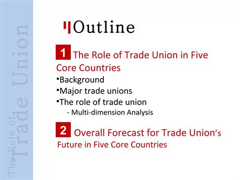 The role of Trade Union | PPS