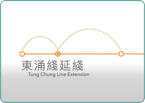 Image result for Program Outline Text Design