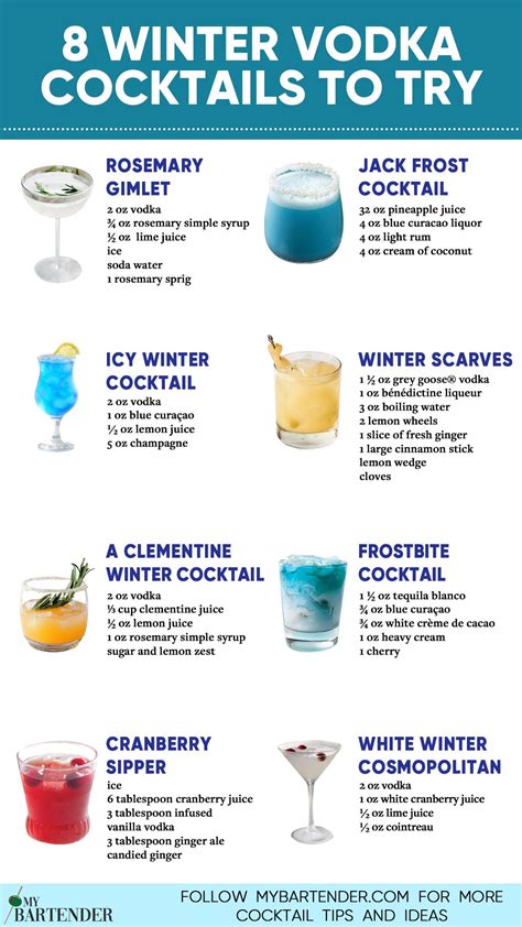 Best 11 17 Christmas Vodka Cocktails – Artofit