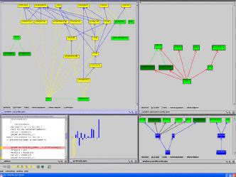 Sorting Program 的图像结果