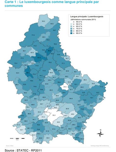 Share of people who speak Luxembourgish as their main language in ...