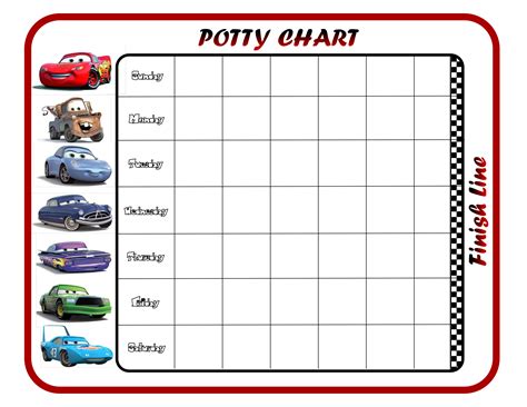 Potty Chart Printable - Jace Printable