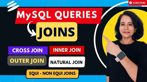 Image result for Java EE Mysirg Com Class 12