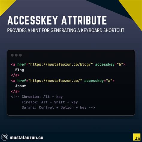 Image result for HTML Full Key