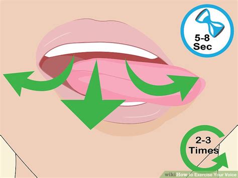 Voice Workouts 的图像结果