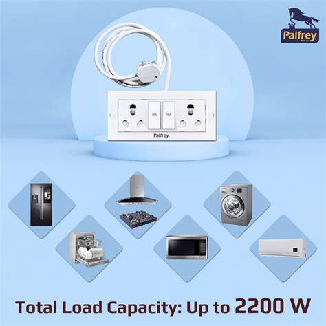 Palfrey Electric Extension Board - 16A/20A + 16A/20A with Two Switch a