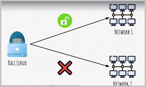 Ethical Computer Hacker 的图像结果