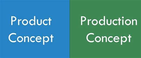 Difference Between Product and Production Concept (with Comparison ...
