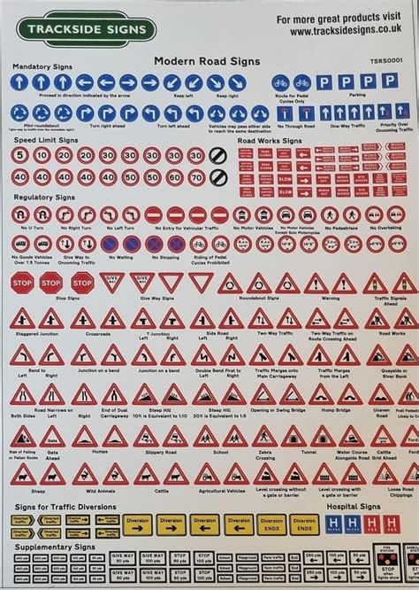 Trackside signs Vinyl Modern Road Signs Peel off - India | Ubuy