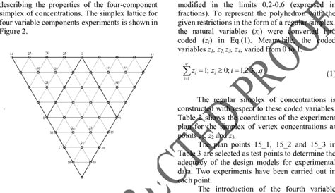 Image result for 4-Dimensional Simplex