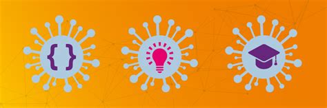 Image result for Static Analysis Tools Examples