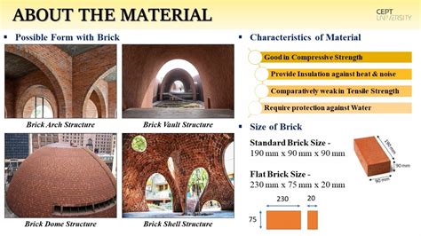 AMPHITHEATRE ROOF DESIGN USING BRICK | CEPT - Portfolio