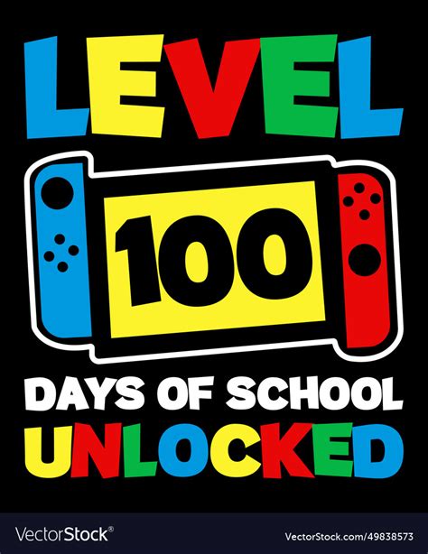 Level 0 to 100 的图像结果