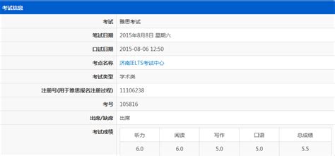 雅思7.5，阅读9分：你不可错过的韩国屠鸭攻略！