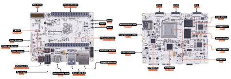 Probots Beaglebone AI-64 TDA4VM ARM Cortex-A72 4GB RAM 16GB Emmc USB 3. ...