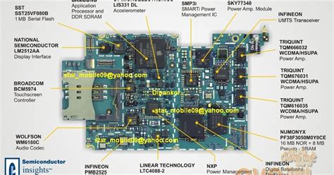 Sony Z3 Schematic Diagram Sony Xperia Z3 Compact Working Ins