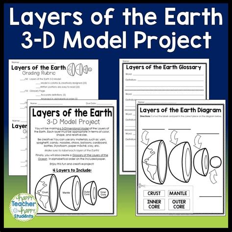 Earth Layers Project 的图像结果