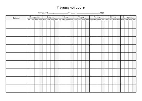 Таблица приема лекарств: скачать и распечатать образец — 3mu.ru