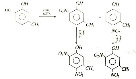 In the reaction for dinitration The major dinitrated product X is