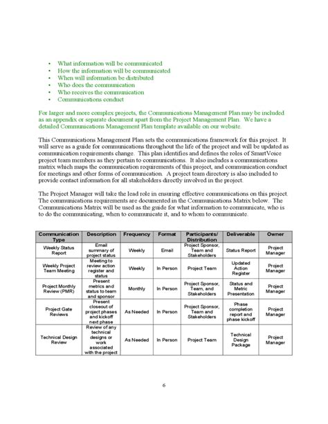 Image result for Project Management Plan