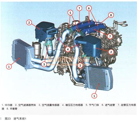 详解玛萨拉蒂总裁v8发动机结构原理(二) - 精通维修下载