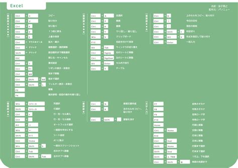 Image result for Pyplot Plot Grid