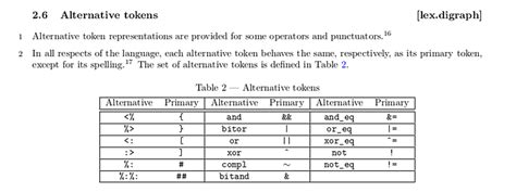 variable assignment - In Raku, how to assign a value but only if the value is defined? - Stack Overf