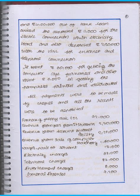 Accounts Project CBSE Class 12 的图像结果